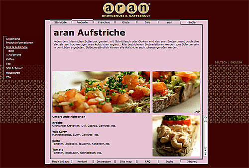 Aran-Website