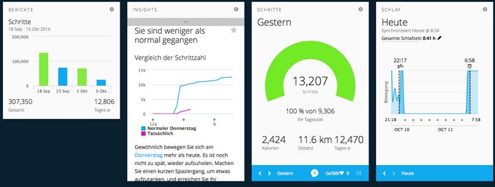 Am Computer kann man die Ansicht konfigurieren, auch am Smartphone lässt sich viel erkennen. Welcher Hersteller die beste Darstellung hat, ist Geschmackssache - und ändert sich öfters. 