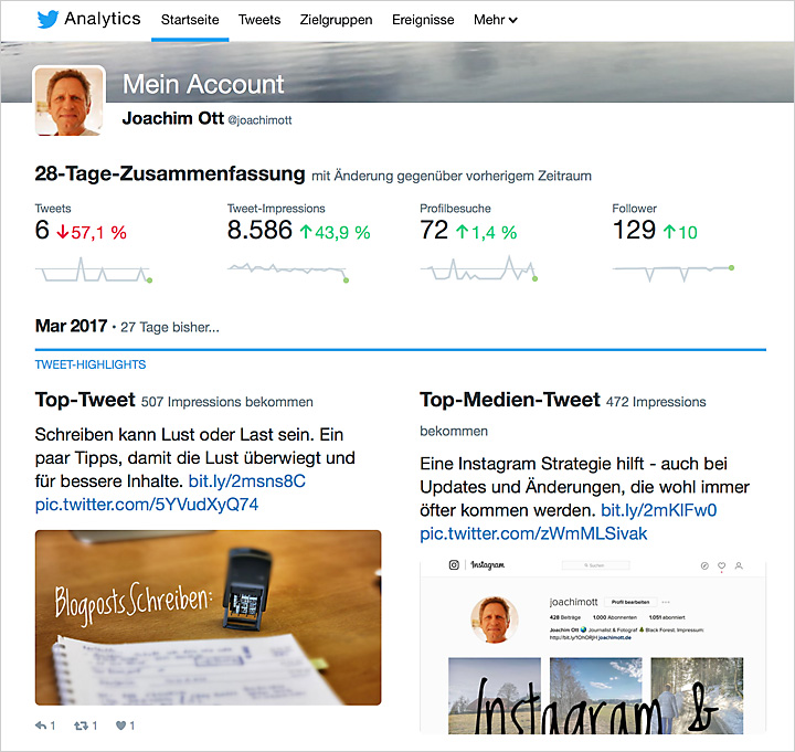 Twitter und Facebook haben eigene Analytics-Angebote, die durchaus ausreichend sind.