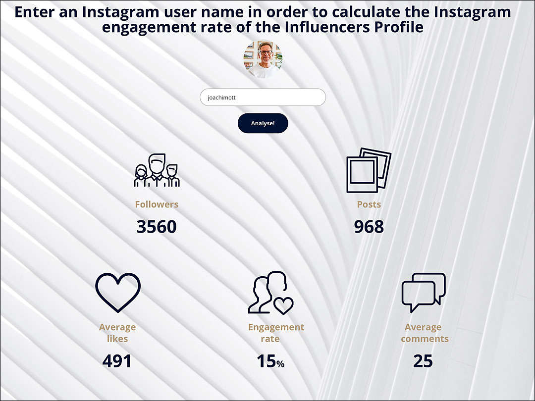 Instagram-Bewertung: Warum Du Deinen Account prüfen ...