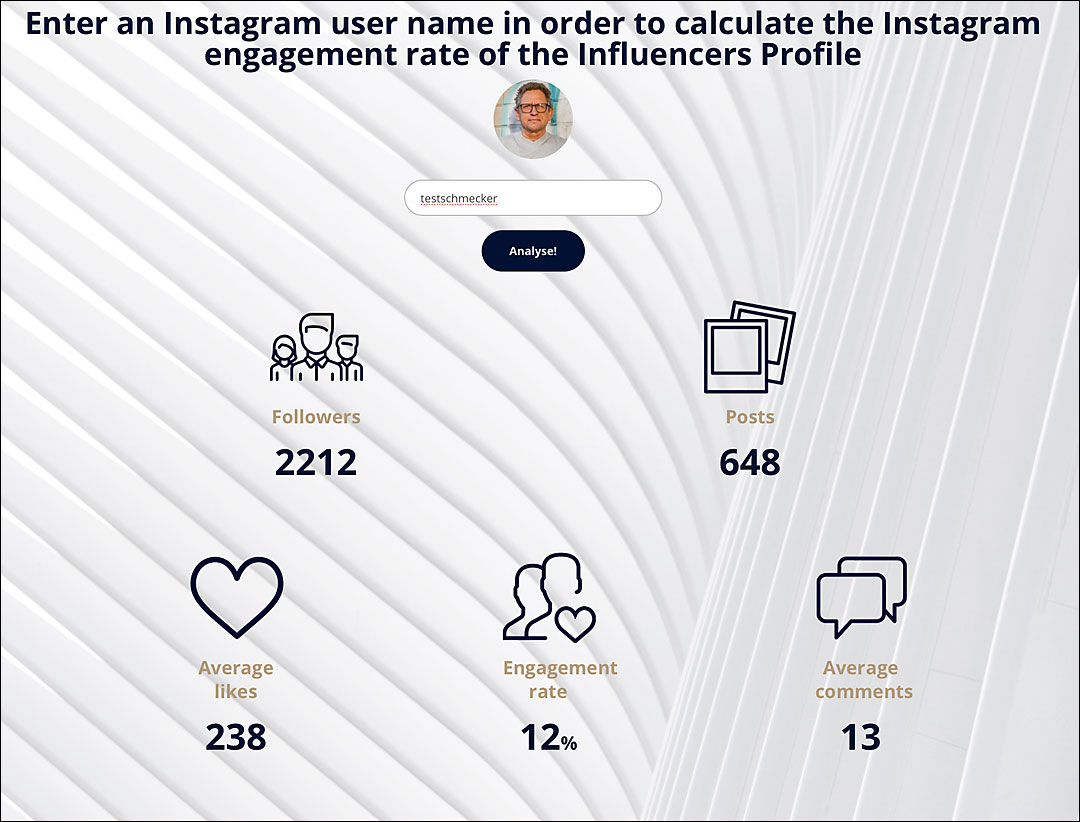 Die Engagement Rate kannst Du leicht selbst errechnen. Sie hilft Dir bei Deiner Instagram-Bewertung. 