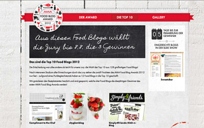 Food-Blog-Wettbewerb im Endspurt